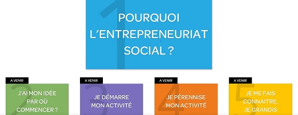 mooc entrepreneuriat social